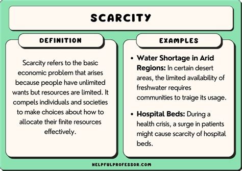 scarcity definition real estate